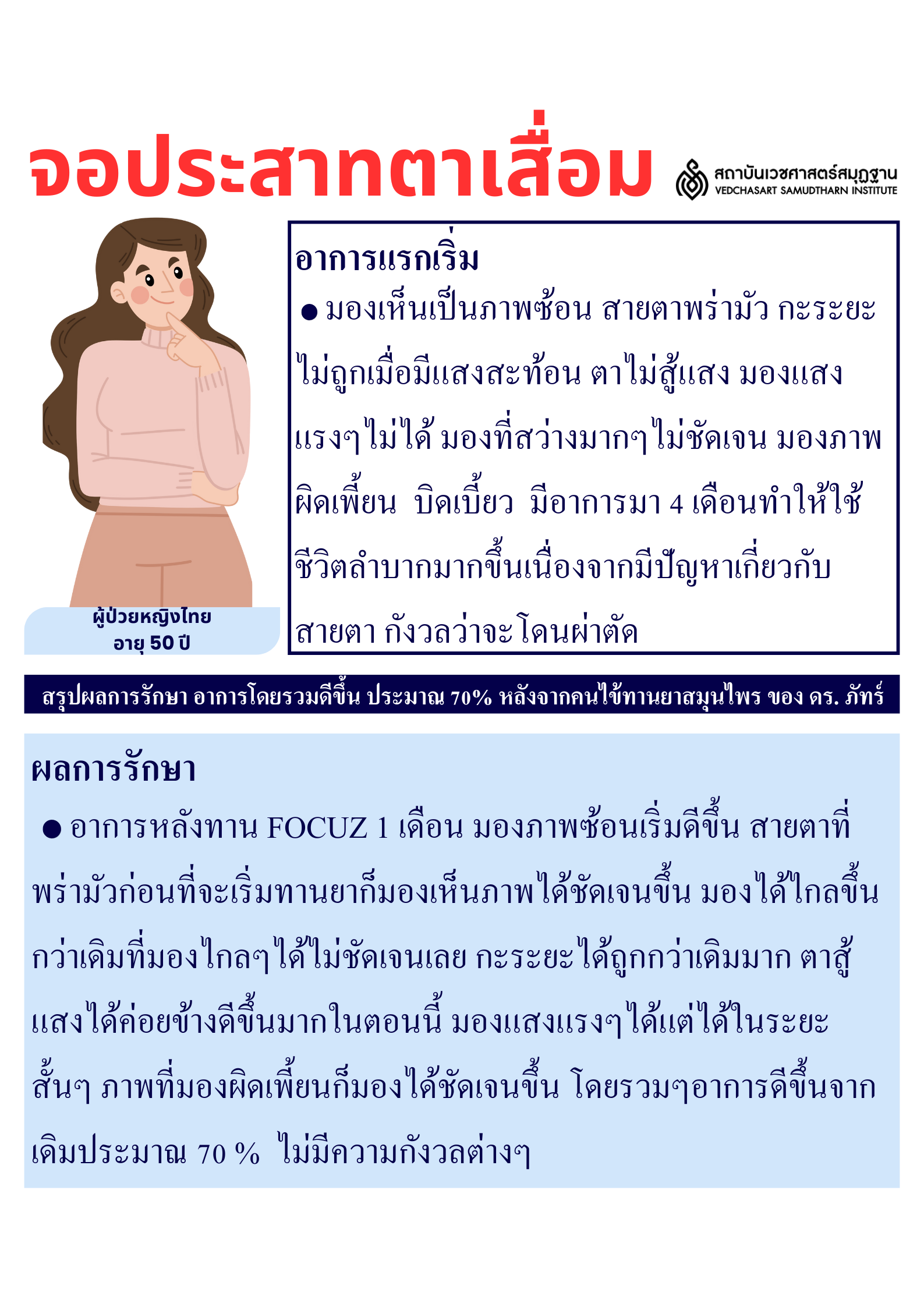 ดวงตา