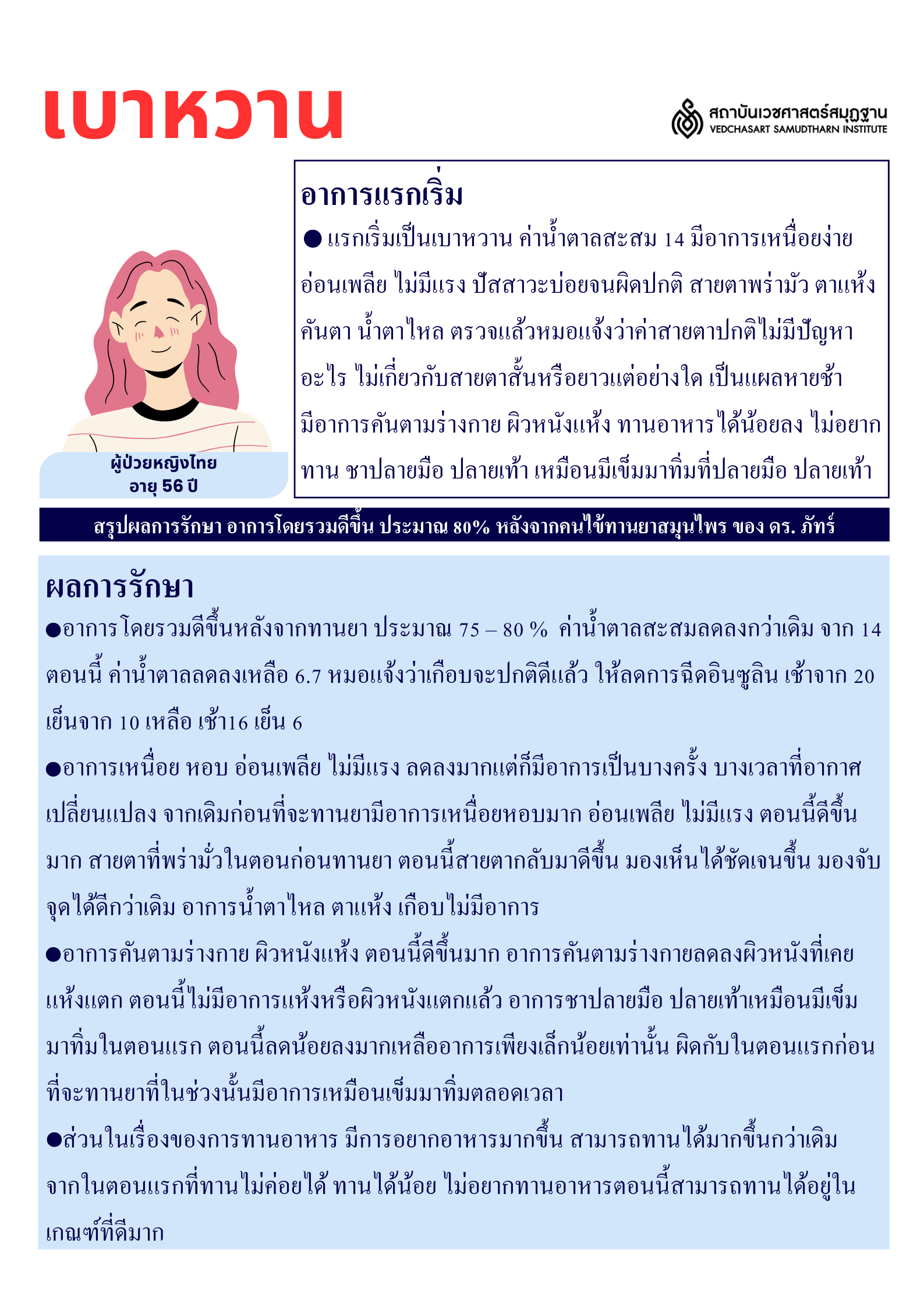 โรคเบาหวาน Diabetes