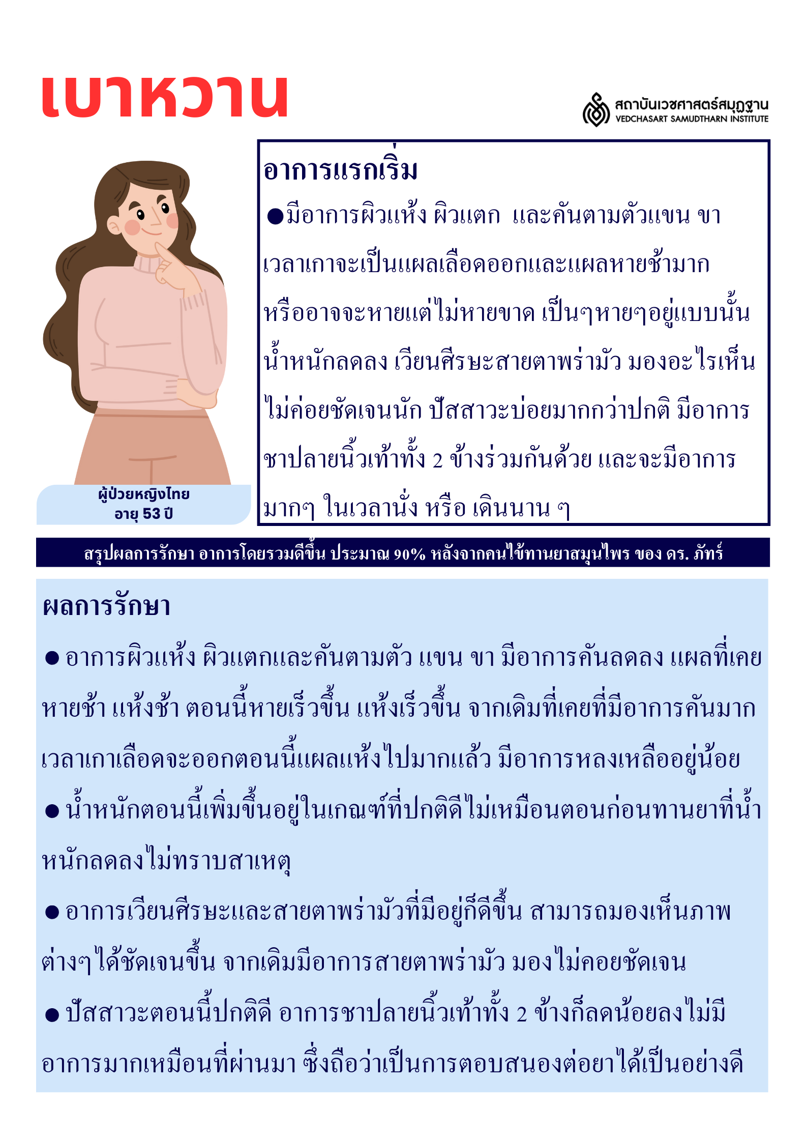 โรคเบาหวาน Diabetes