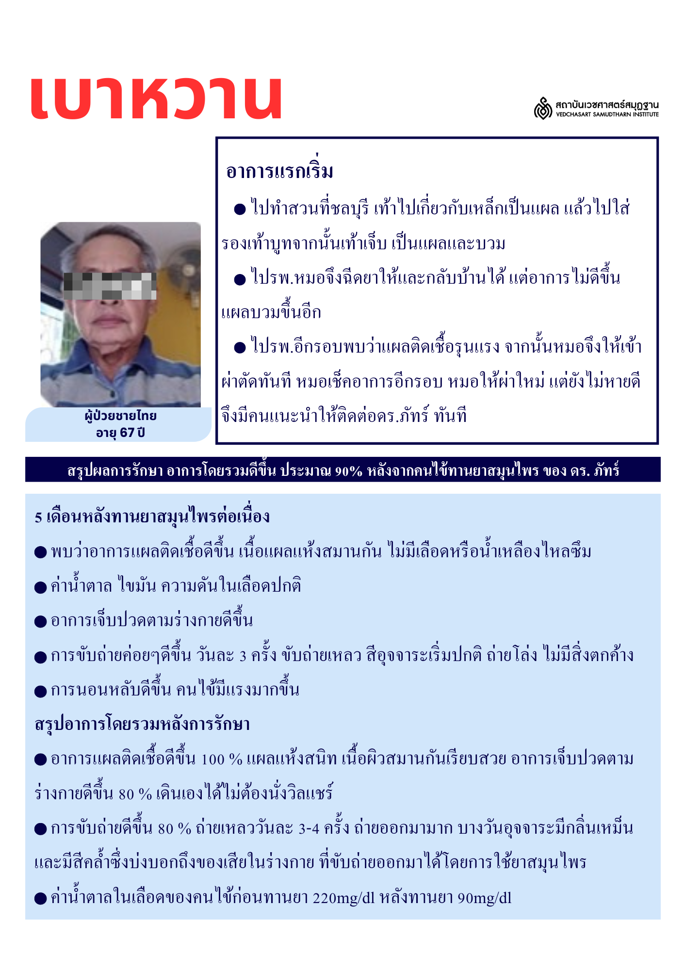 โรคเบาหวาน Diabetes