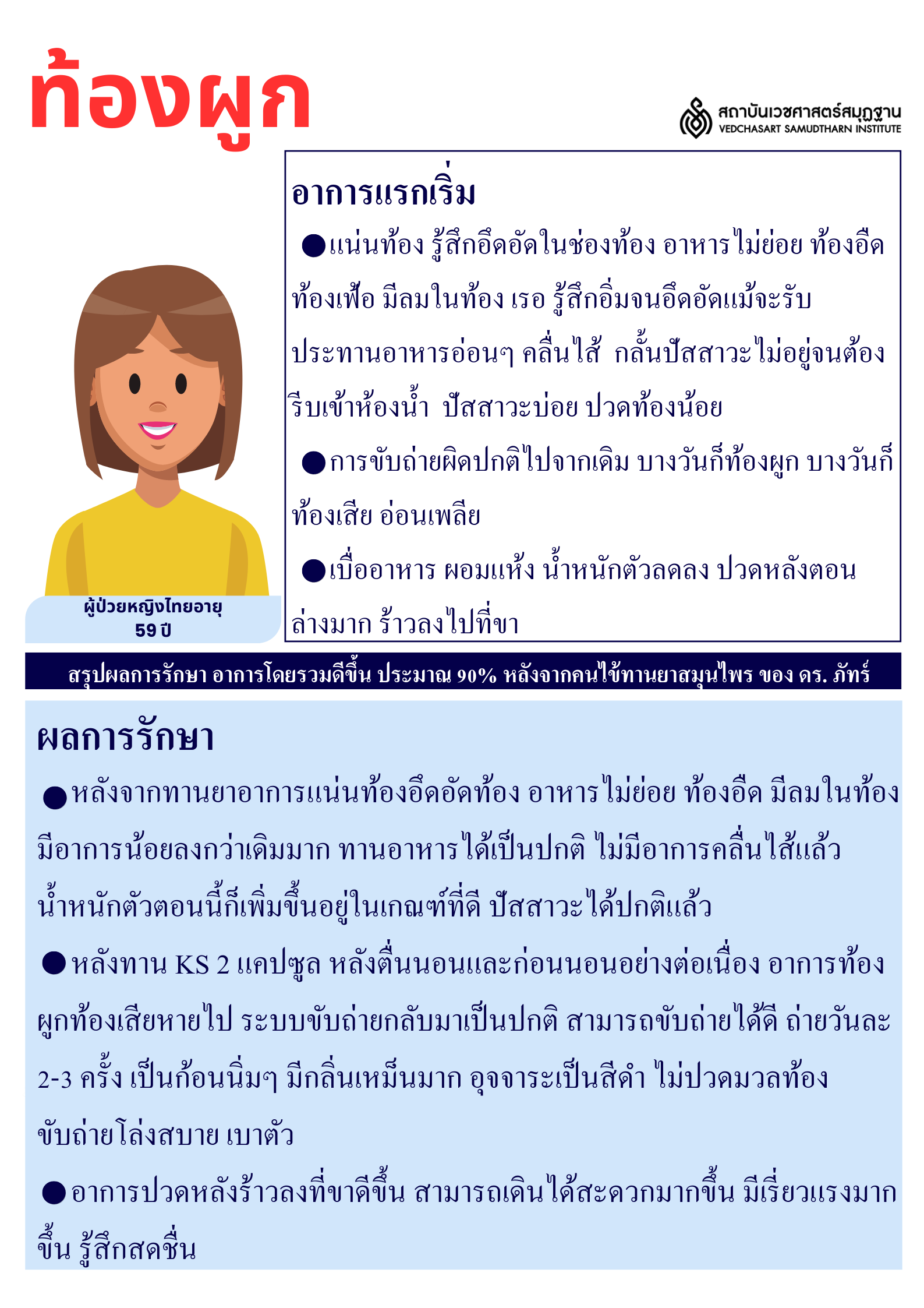 ระบบขับถ่าย