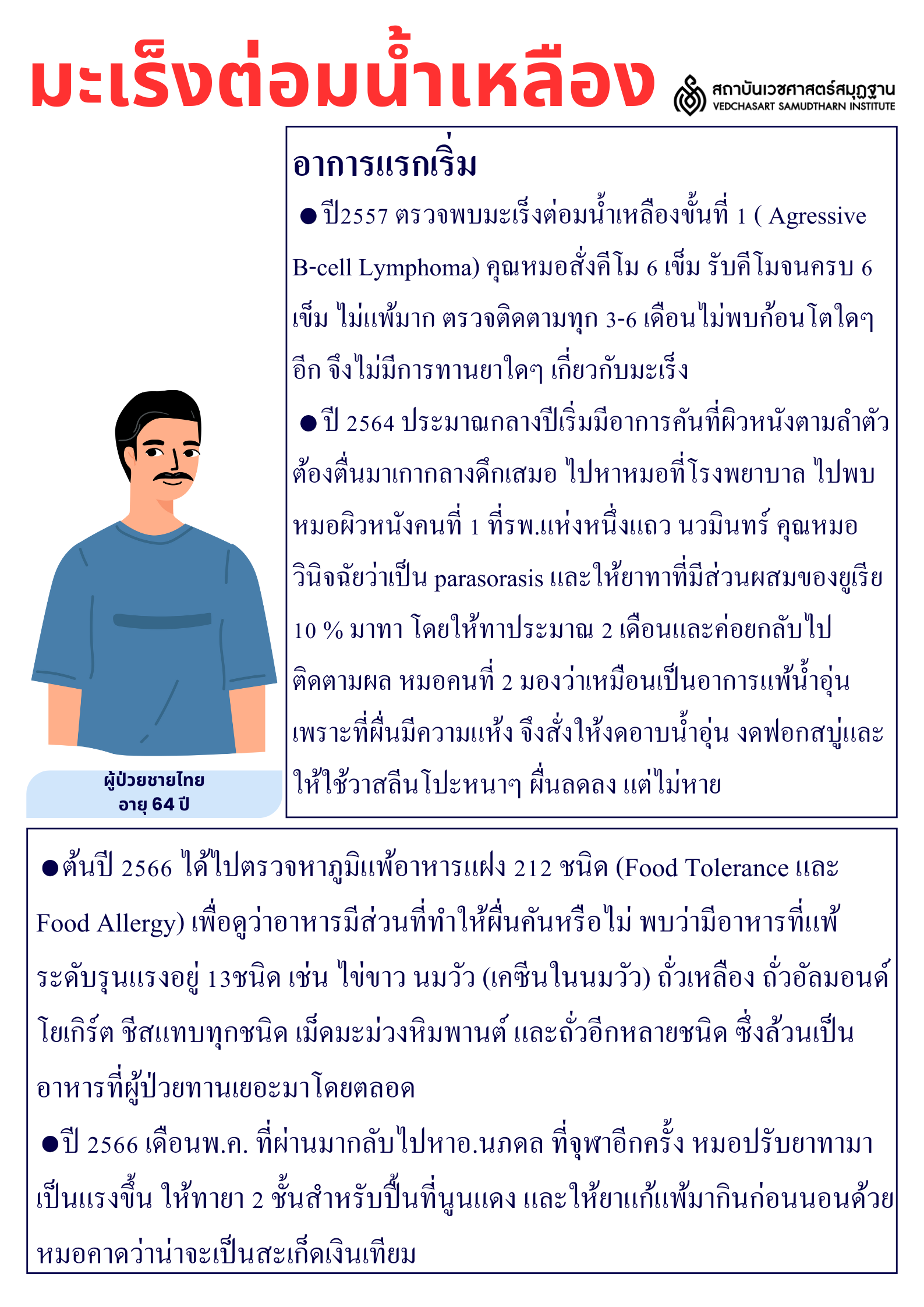 โรคมะเร็งต่อมน้ำเหลือง Lymphoma